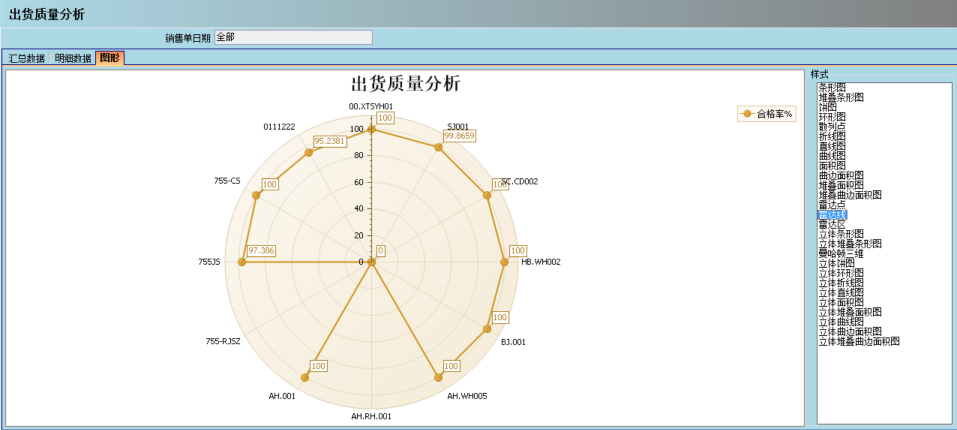 星空体育·星空网页版网站入口-星空（中国）介绍ERP管理星空体育·星空网页版网站入口-星空（中国）
的益处及其作用
