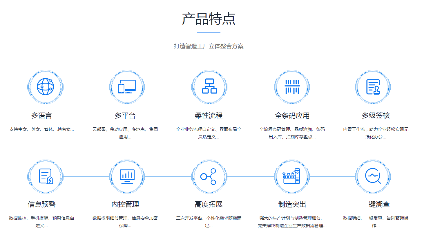 如何有效改善企业erp管理星空体育·星空网页版网站入口-星空（中国）
?