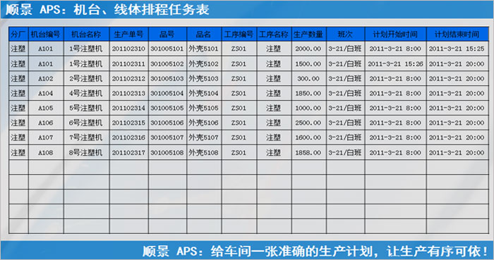 ERP星空体育·星空网页版网站入口-星空（中国）
执行的过程中会遇到什么问题?