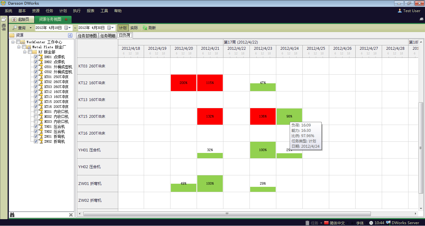 ERP星空体育·星空网页版网站入口-星空（中国）
在企业管理运营中的作用有哪些?